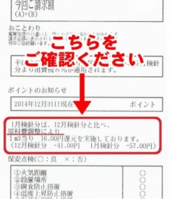 毎月の原料費調整額