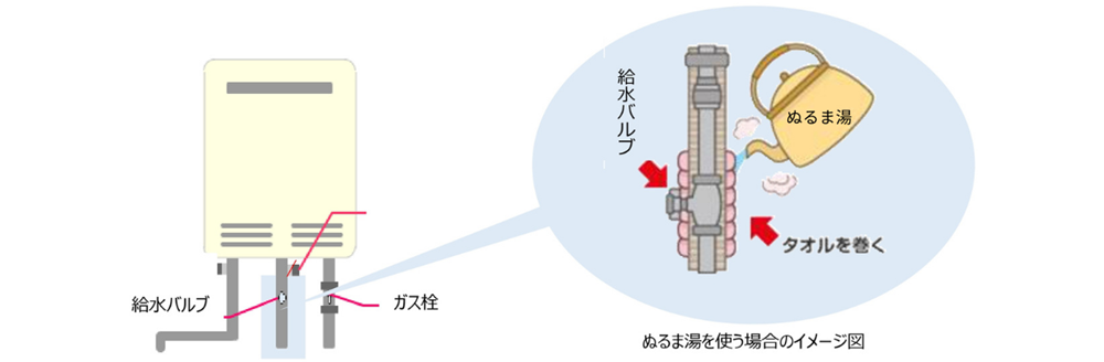 給湯器が凍結後急いでいる場合はぬるま湯をかける