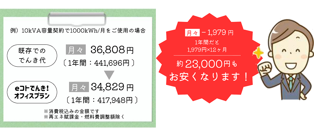 eコトでんき広島ガス住設法人様向けオフィスプラン