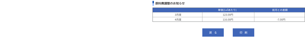 WEB会員ページ原料費調整のお知らせ