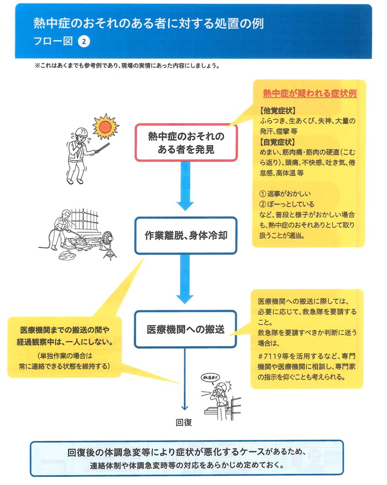 職場における熱中症対策の強化医療機関への搬送