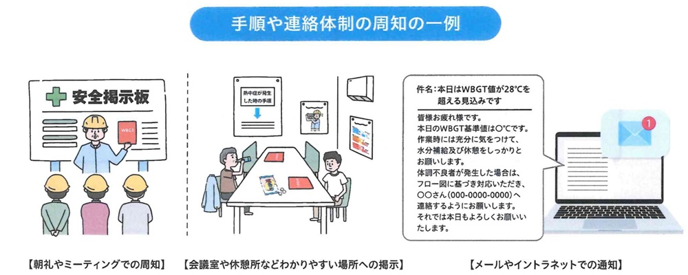 職場における熱中症対策の強化手順や連絡体制
