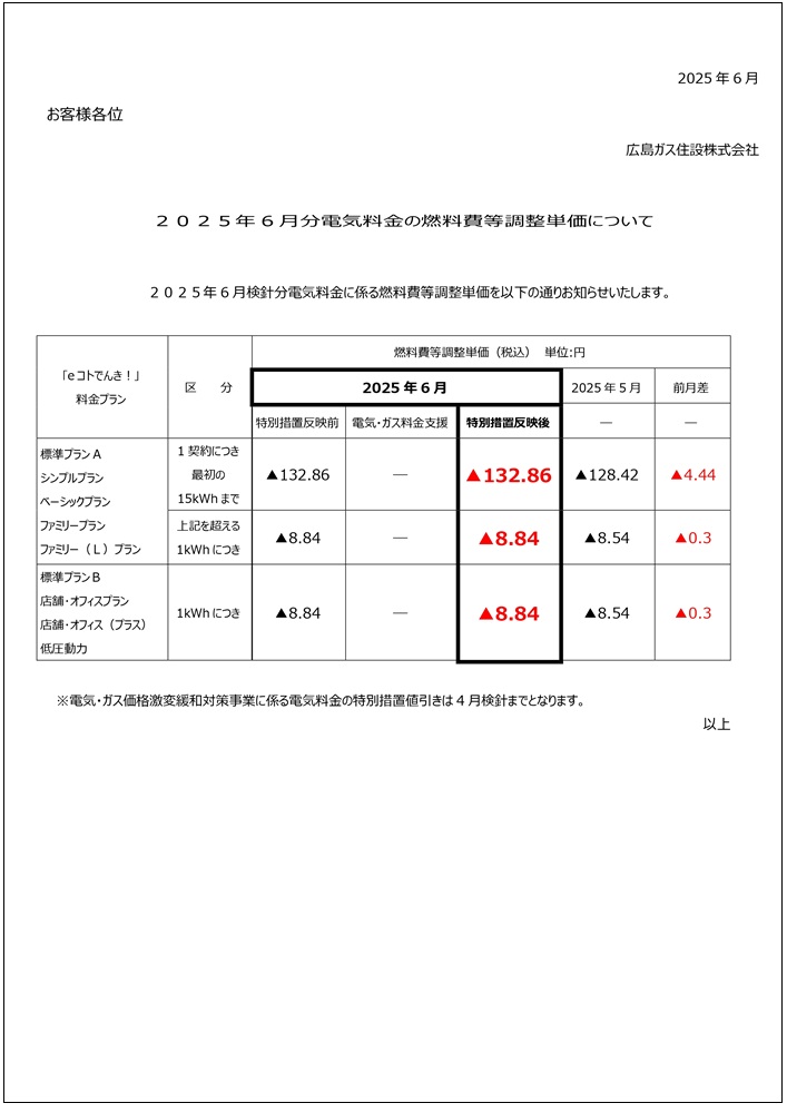 広島ガス住設eコトでんき2025.6燃調費等単価お知らせ