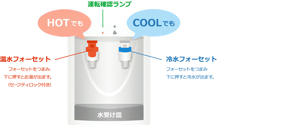 広島県府中市でウォーターサーバーの設置セーフティロック