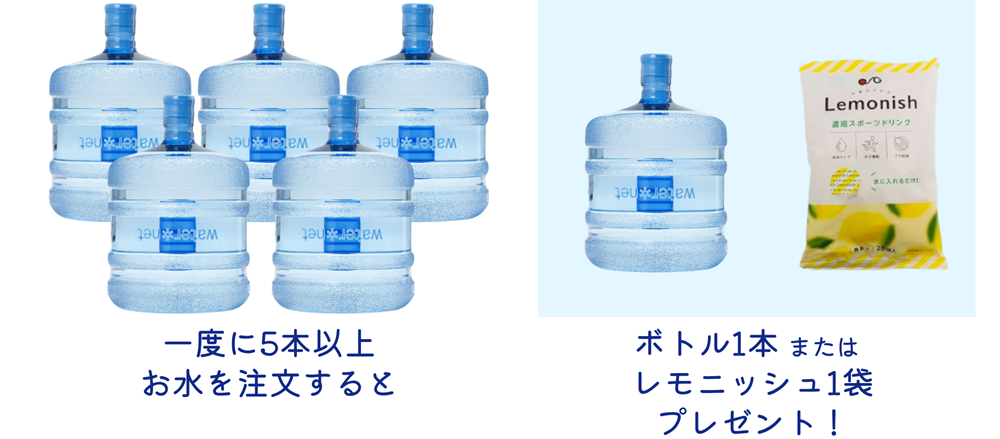 広島県府中市でウォーターサーバーの設置キャンペーン