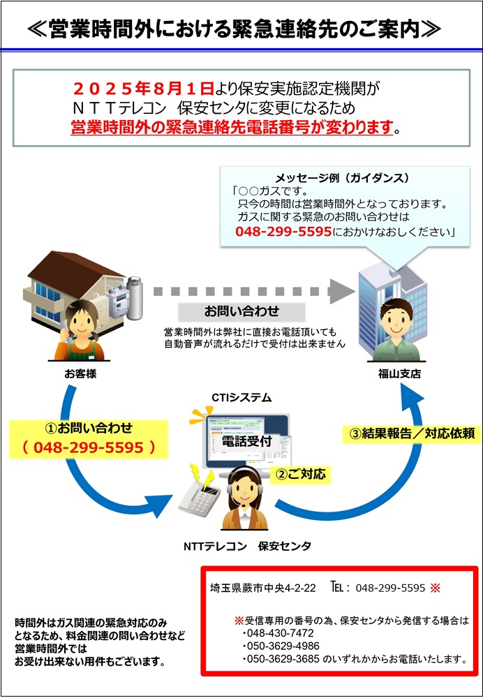 保安業務実施区分（7号業務）の保管機関変更について【広島ガス住設(株)福山支店】図解説明