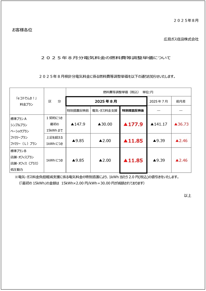 広島ガス住設eコトでんき2025.8燃調費等単価お知らせ