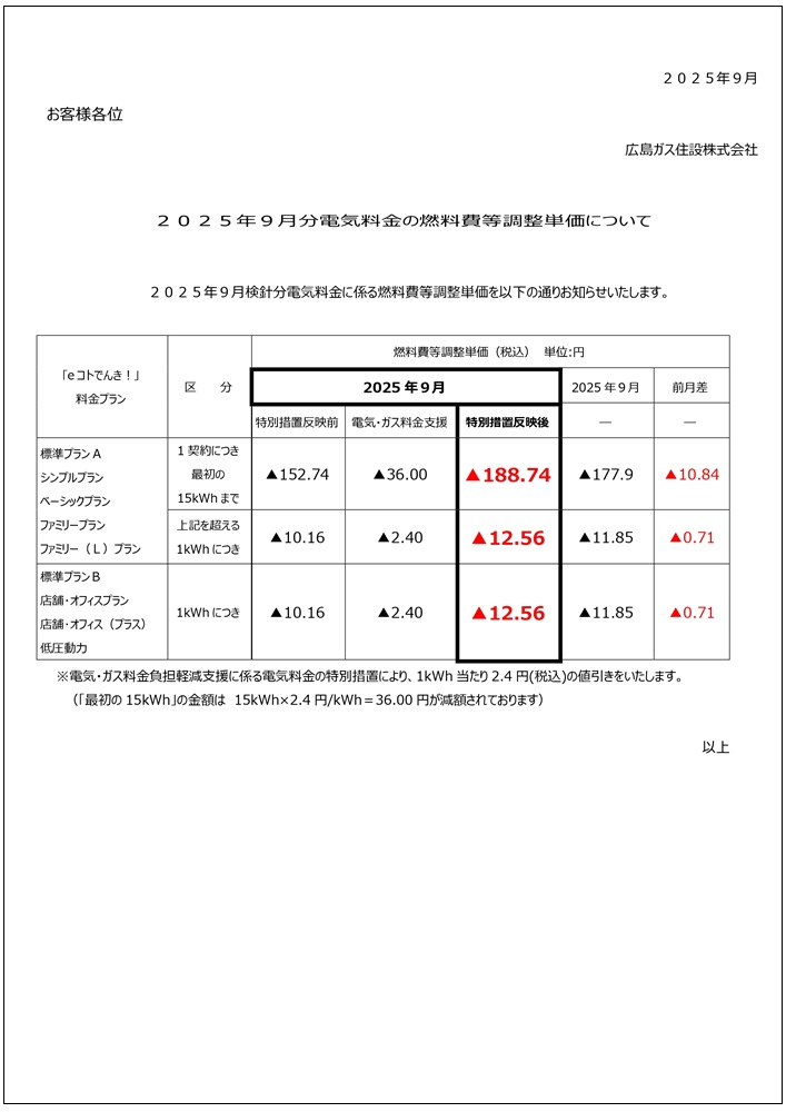 広島ガス住設eコトでんき2025.9燃調費等単価お知らせ