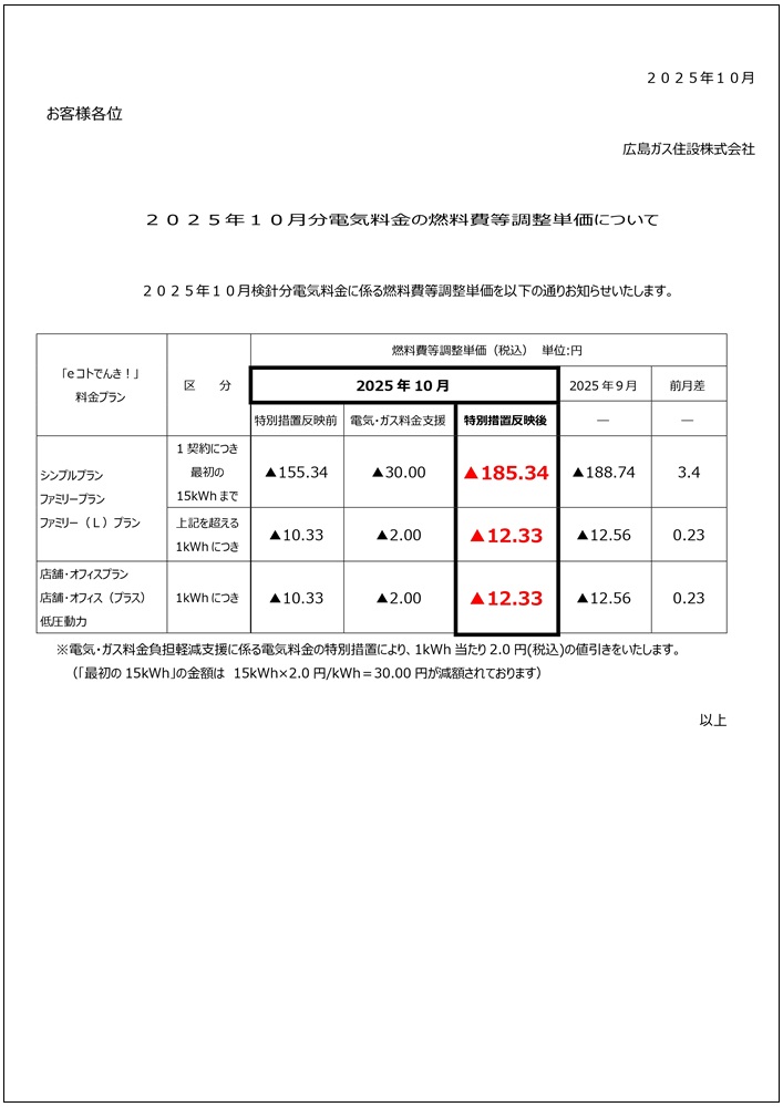 広島ガス住設eコトでんき2025.10燃調費等単価お知らせ