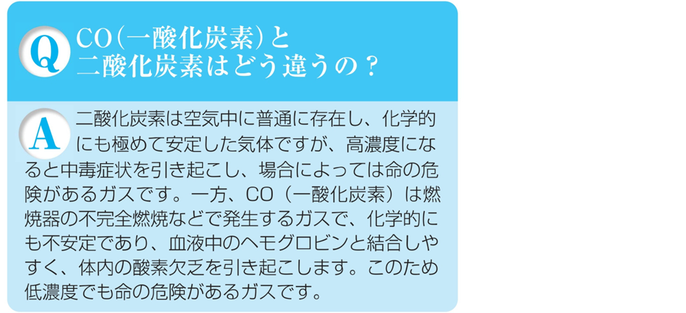 ガス警報器Q&A一酸化炭素と二酸化炭素の違い
