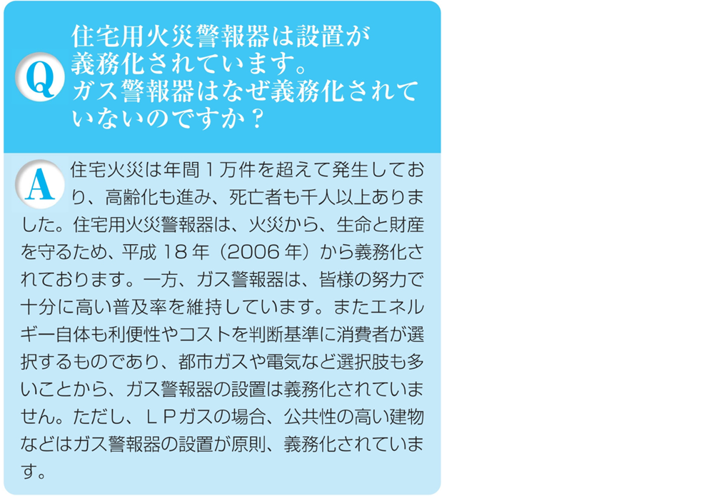 ガス警報器Q&A共同住宅はガス警報器はなぜ義務化されていない?