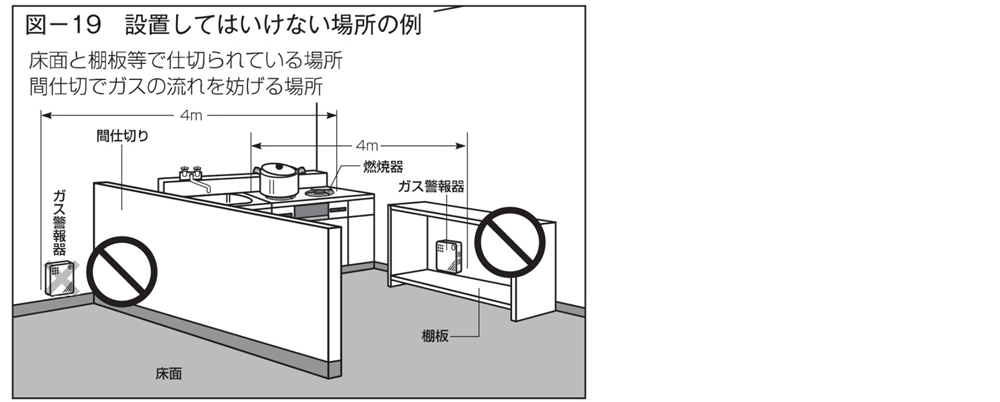 広島ガス住設(株)ガス警報器_設置について6
