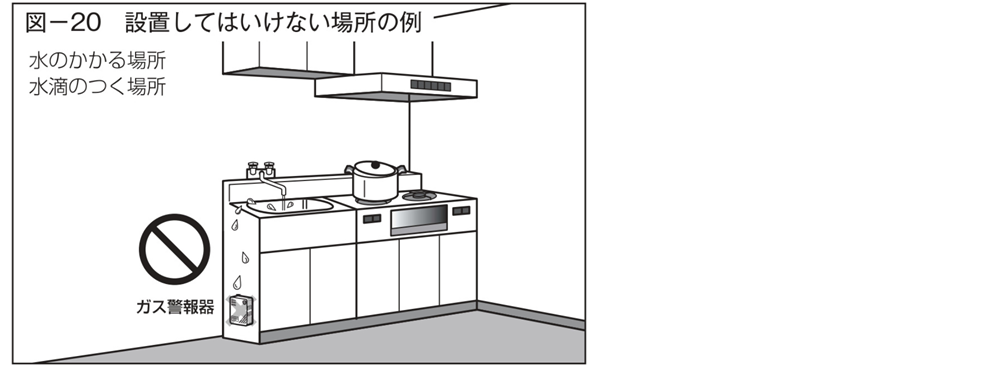 広島ガス住設(株)ガス警報器_設置について7
