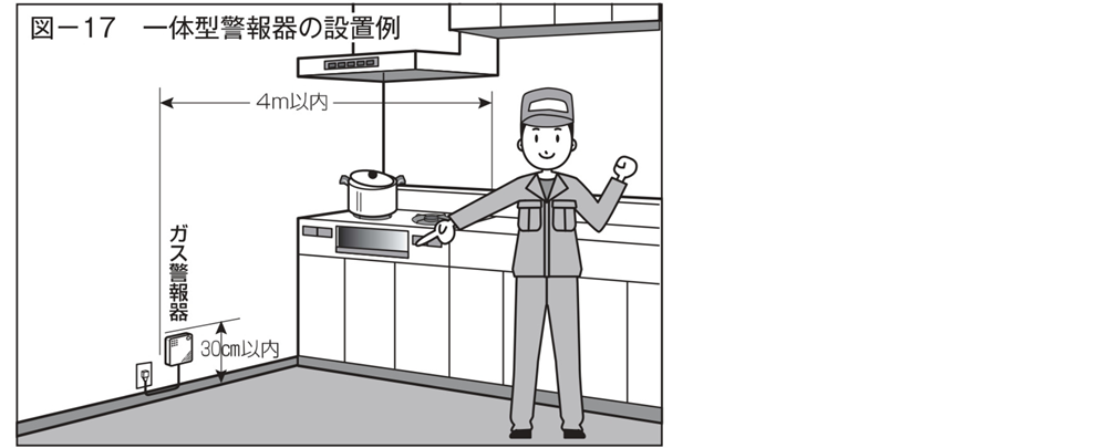 広島ガス住設(株)ガス警報器_設置について2