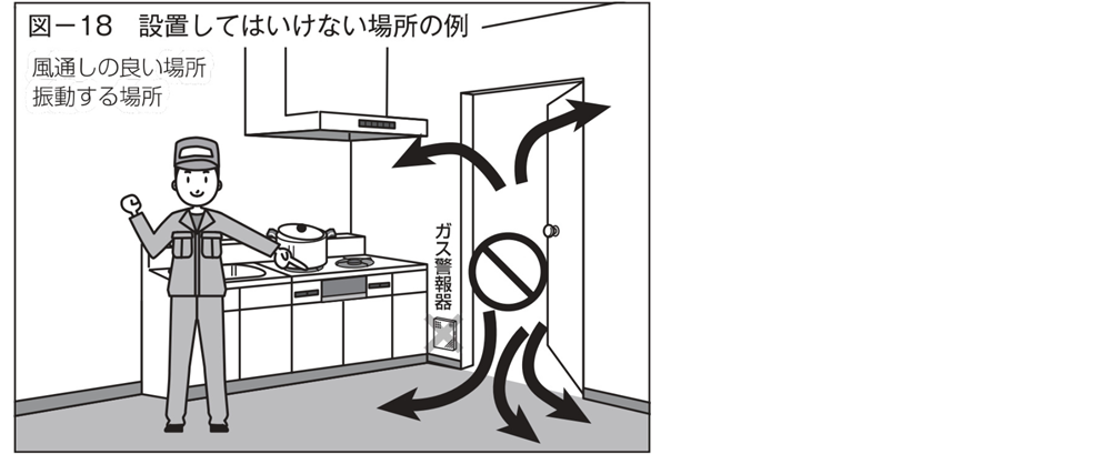 広島ガス住設(株)ガス警報器_設置について5