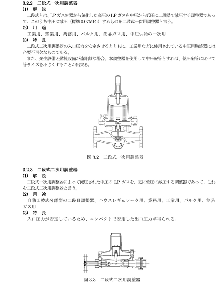 調整器について_圧力調整器の分類と種類|広島ガス住設(株)4