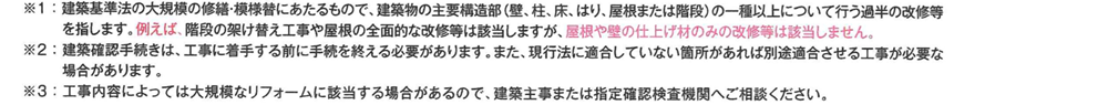 広島ガス住設(株)4号特例注意点1