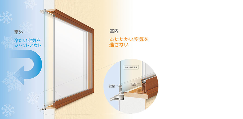 広島ガス住設(株)画像内窓