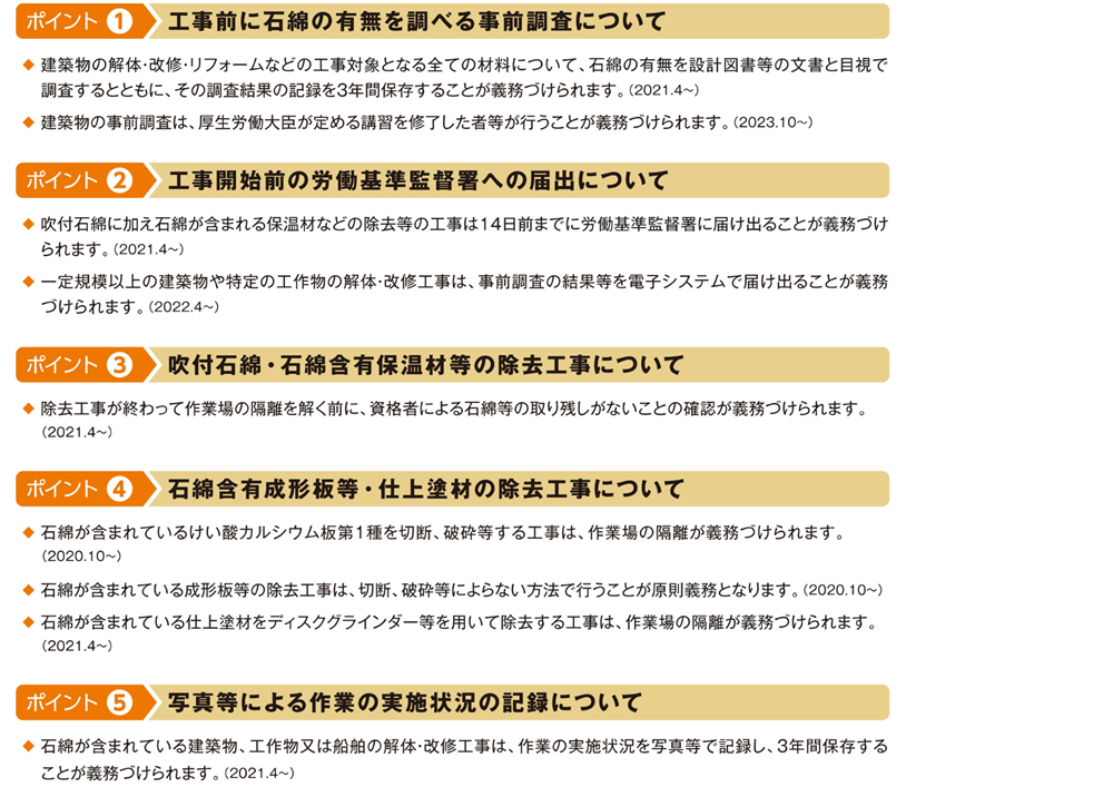 広島ガス住設(株)石綿障害予防規制改正