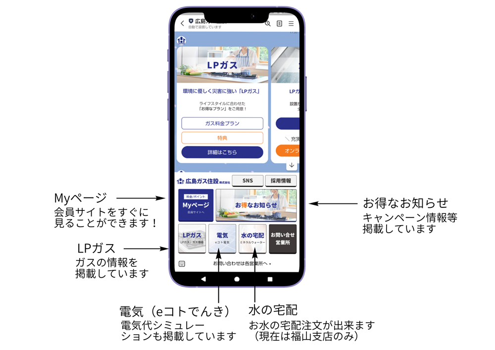 LINE公式アカウント広島ガス住設（株）リッチメニュー
