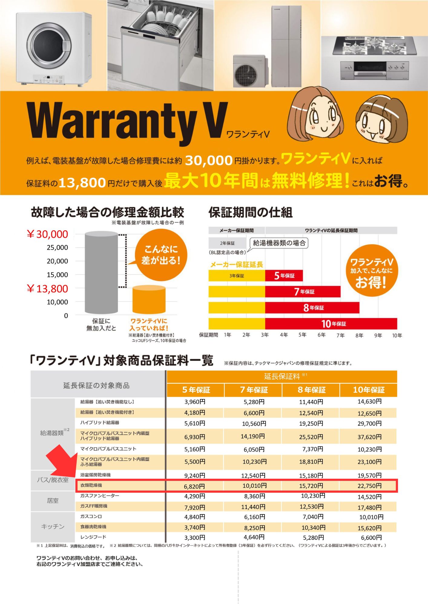 WarrantyV_広島ガス住設(株)