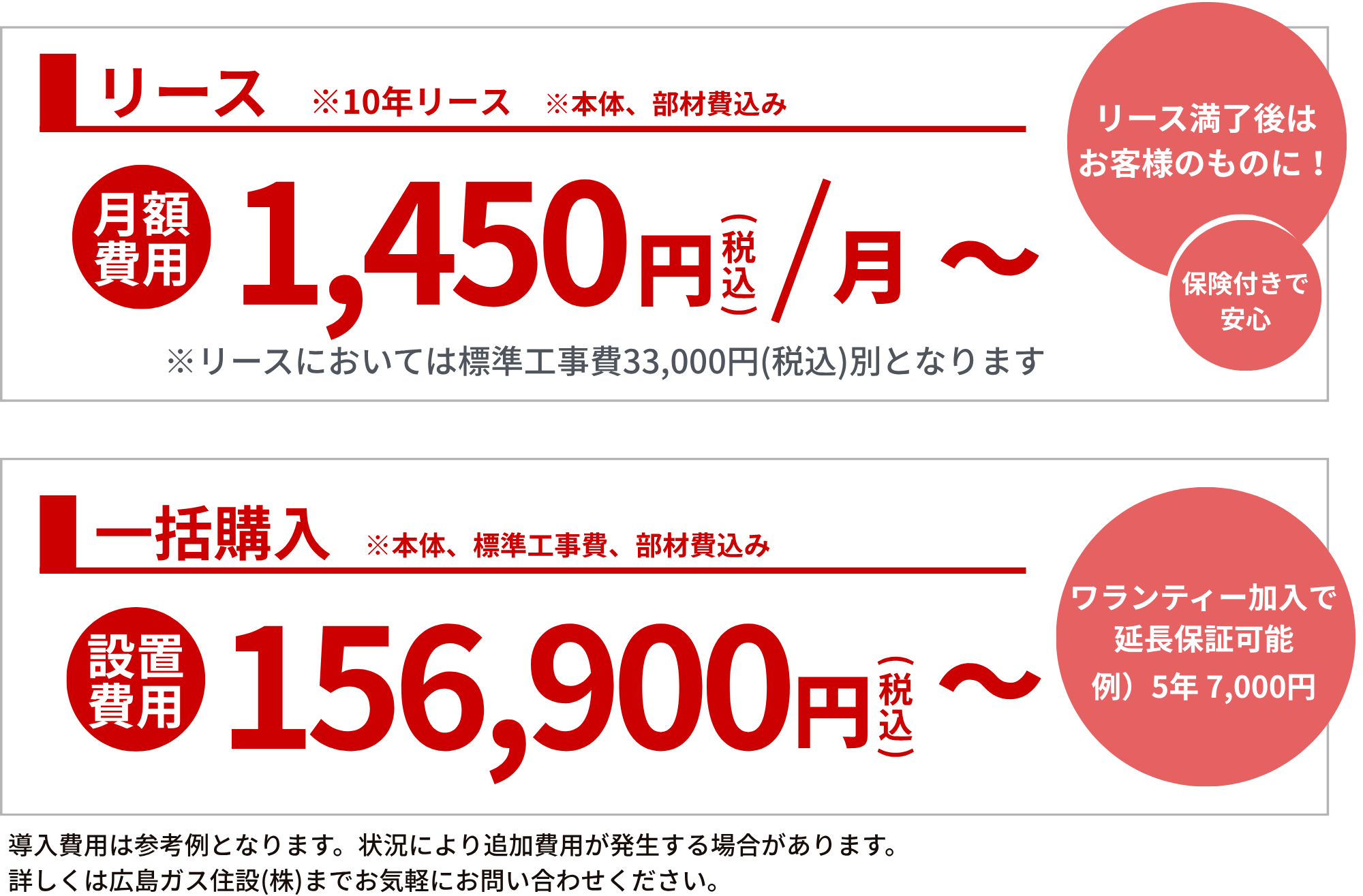 ガス衣類乾燥機「乾太くん」リースと購入広島ガス住設(株)