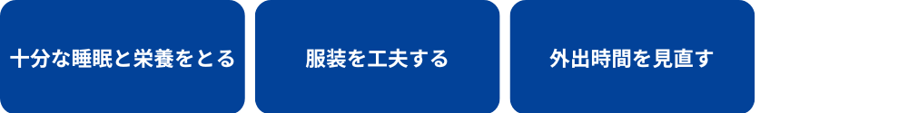 広島ガス住設(株)画像熱中症対策