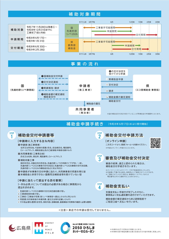 家庭におけるエコ窓普及促進補助金について2026年窓リノベ